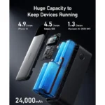 پاوربانک انکر 140 وات مدل A1289 | ظرفیت 24000 میلی‌آمپر Anker 737 Power Bank - Image 4